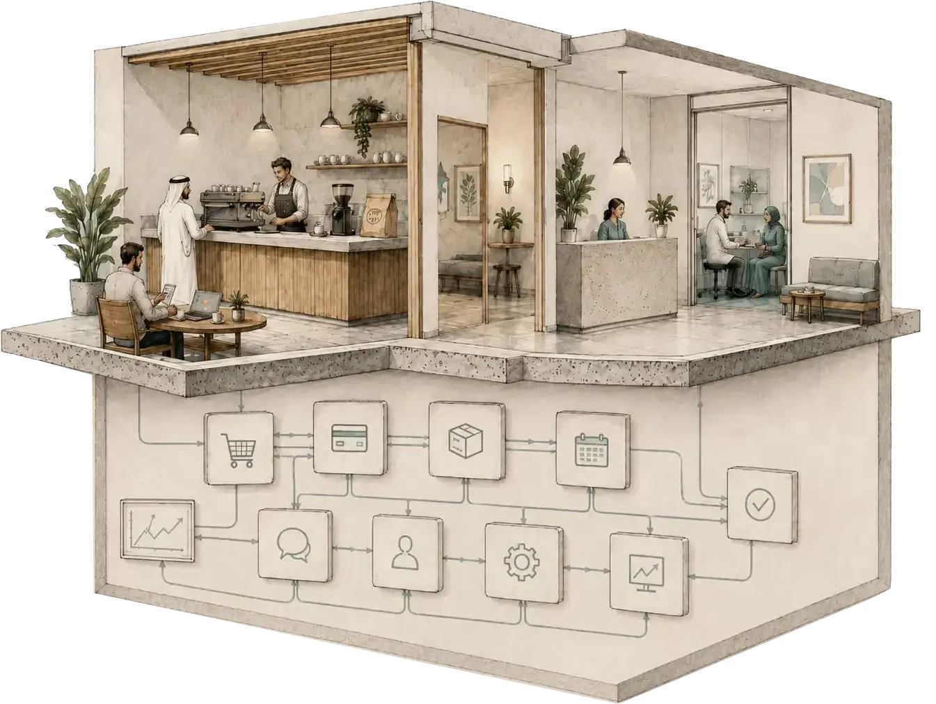 A cutaway of a working business: the storefront and screens customers see above, and the connected systems Nesaku runs exposed beneath, wired together as one diagram.